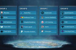 英雄联盟总决赛2025-关于TI国际邀请赛战术革新取得奇效，引发战术热潮的信息