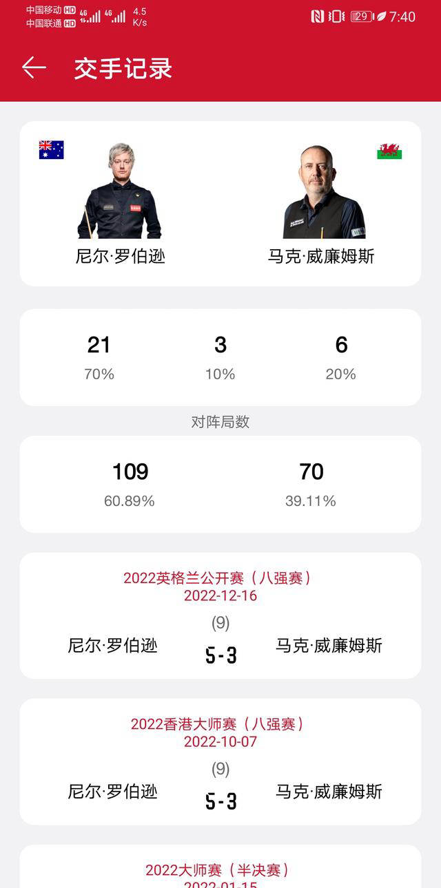 尼斯客场大胜，表现抢眼击败对手取胜