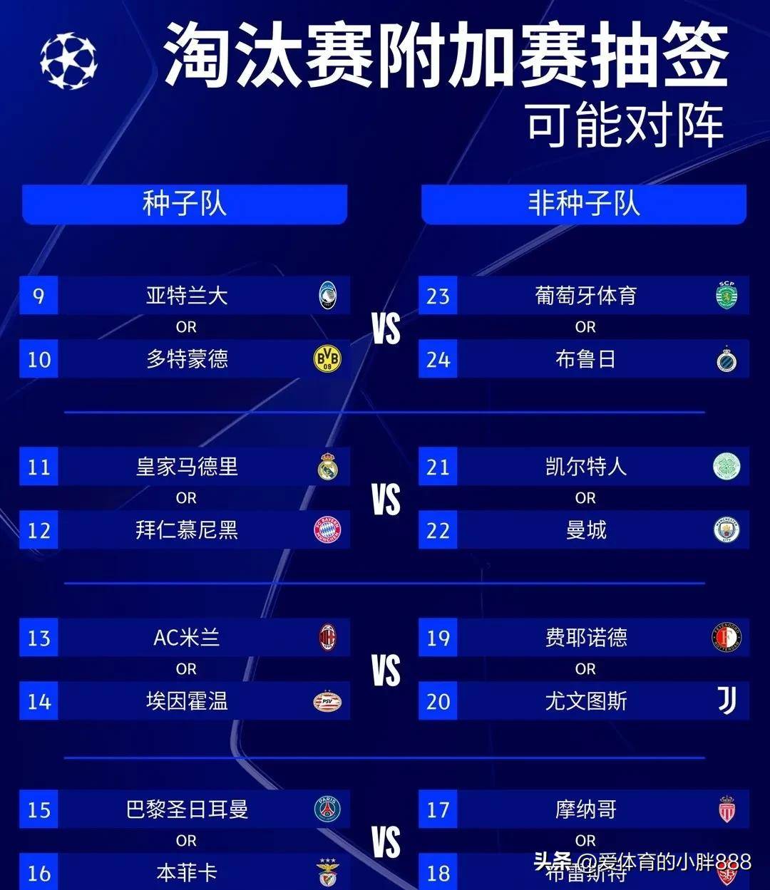 奥地利队客场逆转,锁定欧预赛半决赛名额的简单介绍 奥地利队客场逆转,锁定欧预赛半决赛名额的简单介绍