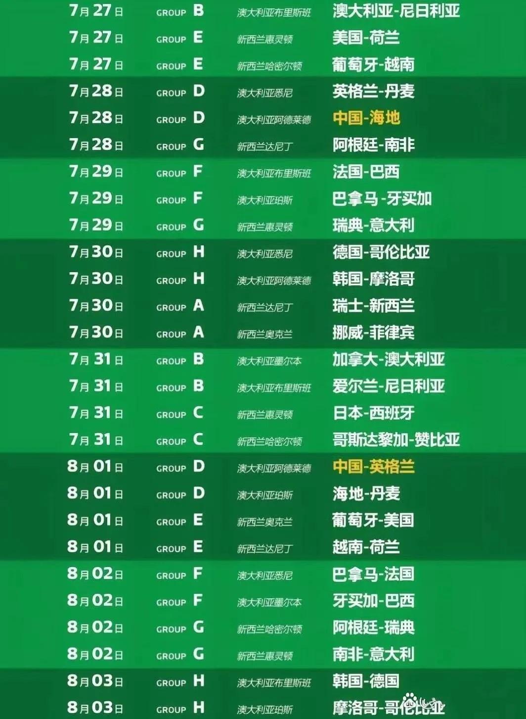 美国女足实力超群，取得两连胜