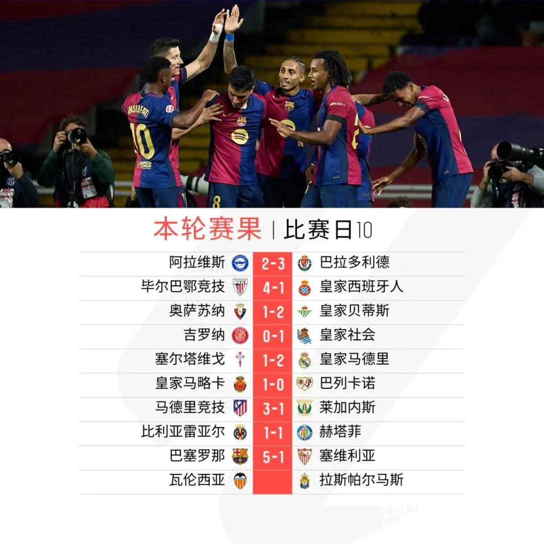 包含阿斯顿维拉主场大胜切尔西，追赶积分榜前列的词条