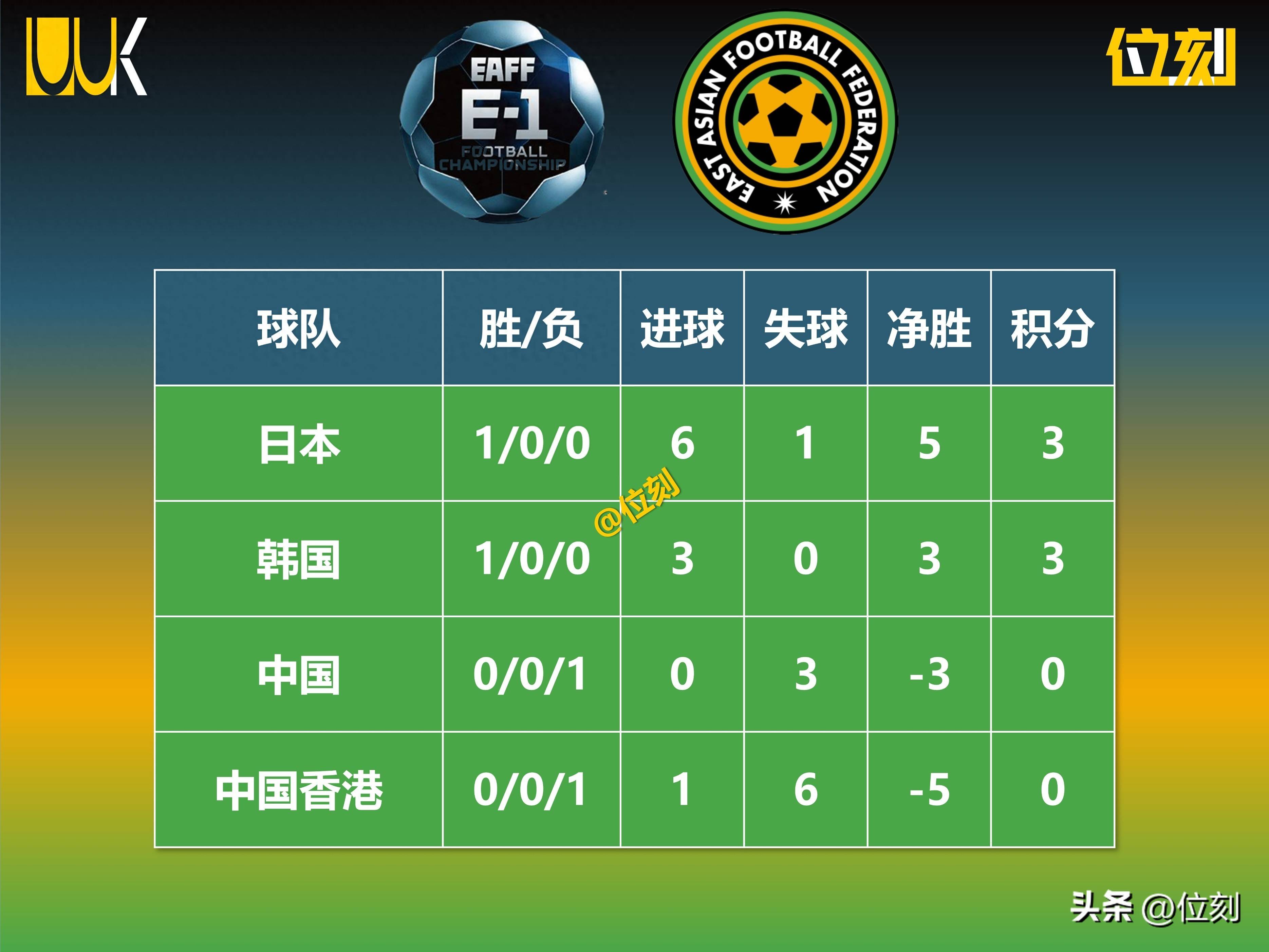 亚特兰大全队发力，继续爬升积分榜